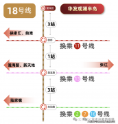<b>形成楼盘烂尾的缘由次要有资金不脚、设想、施</b>